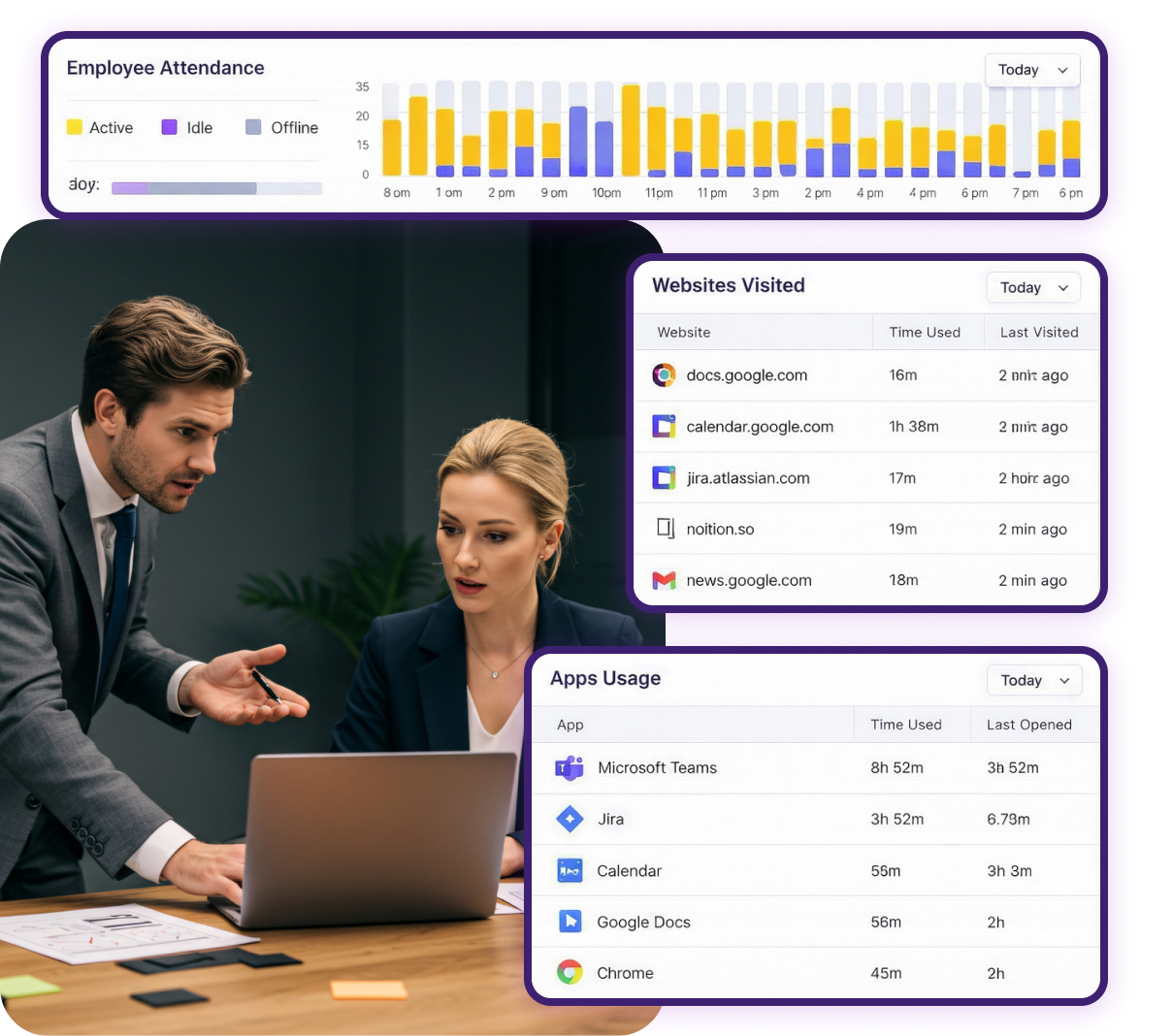 Real-time Monitoring