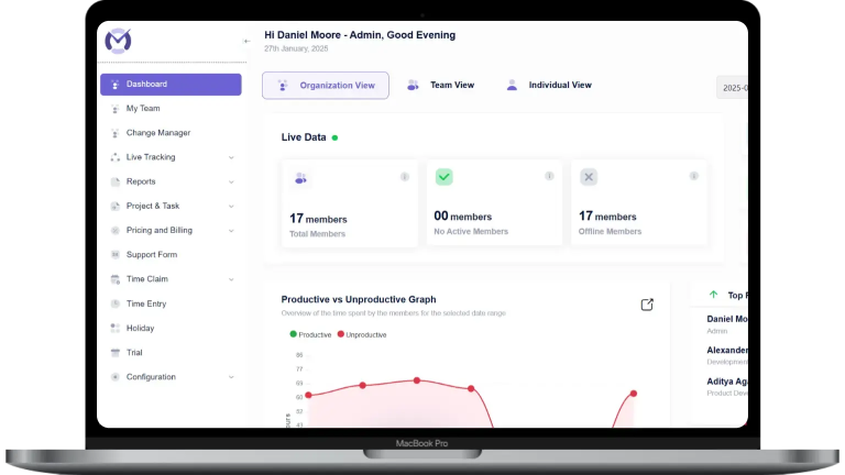 Mera Monitor on Laptop